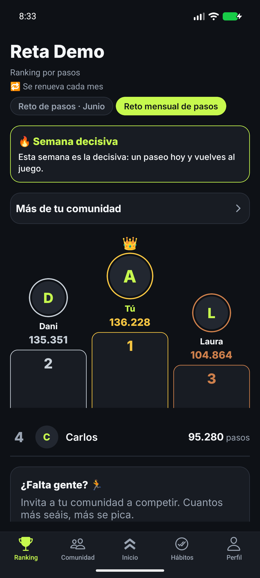 Pantalla del ranking diario en la app Reta con todos los competidores